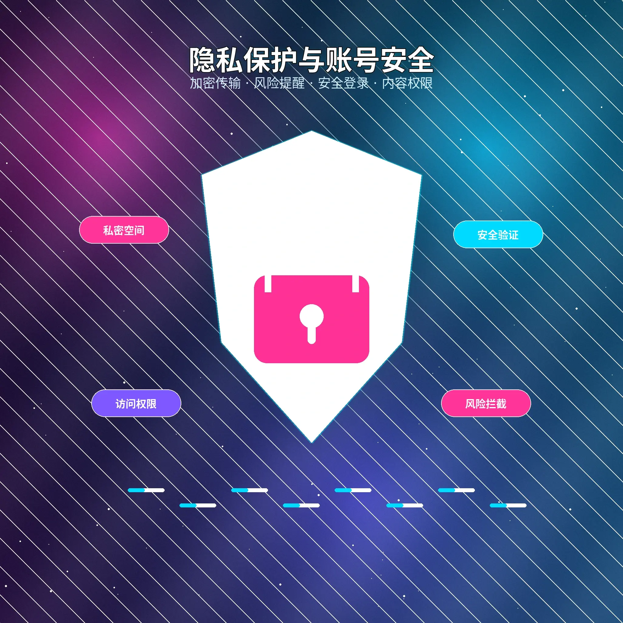 51吃瓜APP隐私与资料设置